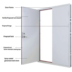 Thương mại 90 phút lửa-đánh giá thép cửa kính chất lượng cao hiện đại bên ngoài trường thiết kế bệnh viện siêu thị căn hộ - Product Image 3