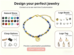 In-Stock Multi-Color Natural Stone Charm <b>Bracelet</b>, Stainless Steel Hammered Disc Jewelry for Mother's Day Promotions - Product Image 3
