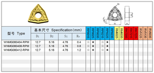 <strong>Turning</strong> Tool <strong>WNMG060404</strong> WNMG060408 WNMG080404 WNMG080412 CNC Tool Tungsten Cutting <strong>Turning</strong> Carbide <strong>Insert</strong> - Product Image 3