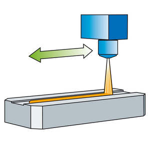 Válvulas de pulverización - Product Image 1