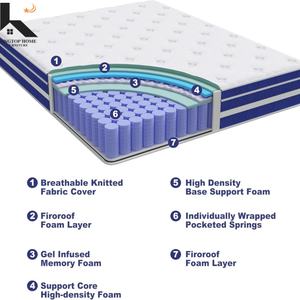 <span class=keywords><strong>Matelas</strong></span> hybride à ressorts ensachés multicouches ignifuge pour hôtel et maison - Product Image 3