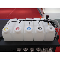 Imprimante jet d'encre numérique textile à 6 têtes haute vitesse pour sublimation DTF, grand format A1, impression sur jersey et vêtements de sport, compatible Epson