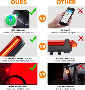 Phare avant de vélo 10000mAh USB rechargeable en ABS avec klaxon, étanche, LED, pour <span class=keywords><strong>VTT</strong></span> et vélo de route, 4 modes, pour la conduite nocturne, en stock - Product Image 5