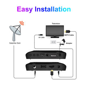 GX6605H 1080P 数字卫星电视接收器内置 Wi-Fi 网络电视 DVB-S2 解码器 HEVC/H.265 免费频道黑色塑料机顶盒 - Product Image 5