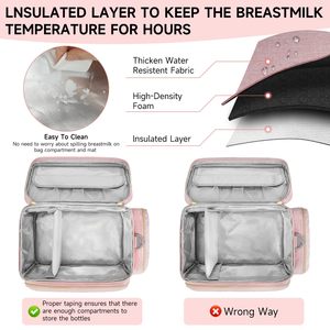 Sac isotherme pour tire-lait avec compartiment isolé et tapis résistant à l'eau pour les accessoires de pompage - Product Image 4