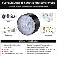High Precision 0-250 PSI Back Mount Pressure Gauge Triple Scale Dial Red Pointer Brass NPT Connection for Air Gas