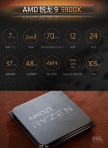 Offre Spéciale : Processeur de Bureau d'Occasion <span class=keywords><strong>AMD</strong></span> <span class=keywords><strong>Ryzen</strong></span> <span class=keywords><strong>9</strong></span> <span class=keywords><strong>5900X</strong></span> <span class=keywords><strong>12</strong></span> Cœurs 3.7GHz Socket AM4 64-Bit - Product Image 3