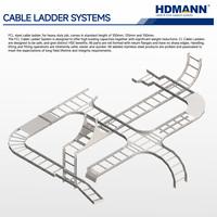 Échelle à câbles en alliage d'aluminium haute résistance certifiée NEMA Hdmann pour la gestion des câbles d'équipement de diffusion sportive en stade