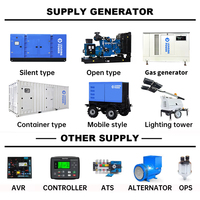 Générateur diesel silencieux en conteneur 1000-2000 kW |   1250-2500 kVA Triphasé 400 V 50/60 Hz ATS Démarrage automatique Démarrage à distance Contrôle à distance