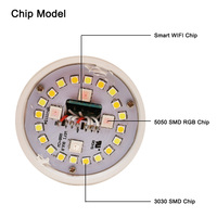 Ampoule LED 7W, lumière ambiante RGB à intensité variable, contrôlée par application mobile.