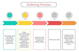 Nanyuejia thương hiệu 50ml nước hoa cho phụ nữ và nam giới lâu dài tình yêu không được nhút nhát Avec moi cô gái tốt đi xấu phun chất lượng cao - Product Image 5