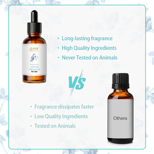 Aceite de Fragancia <span class=keywords><strong>Azul</strong></span> Claro al por Mayor, Aroma Fresco Mediterráneo de Alta Calidad para Perfumes, Jabones y Velas, OEM, Marca Privada - Product Image 3