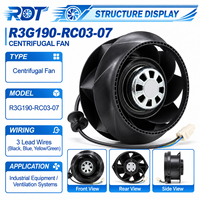 Ventilateur centrifuge industriel HVAC R3G190-RC03-07 à haut débit d'air pour système de refroidissement et remplacement d'équipement