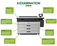 HP XL4000 \ XL5000 \ XL8000 Plotter de ingeniería de página ancha de alta velocidad A0 Impresión en color Escaneo de copia