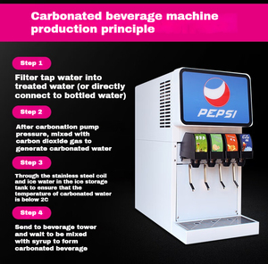 Portable Full-Automatic Stainless Steel Smart Soda and Cola Juice <strong>Dispenser</strong> for Restaurant and Bar Use <strong>Soft</strong> <strong>Drink</strong> Machine - Product Image 3