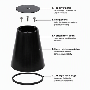 Patas de Metal Negras para Muebles, Bases de Mesa Comerciales, Patas de Soporte Cónicas de Hierro Fundido para Mesa de Comedor de Restaurante - Product Image 6