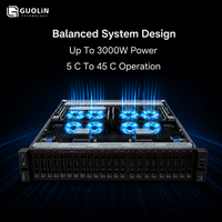 Serveur de support de plateforme d'infrastructure cloud de virtualisation FusionServer 5885H V7 4U en rack, neuf