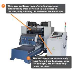 Effiziente Rohrpoliermaschine für Längen unter 1000mm Automatisch Drehbare Edelstahlrohr-Poliermaschine mit Hoher Genauigkeit - Product Image 3