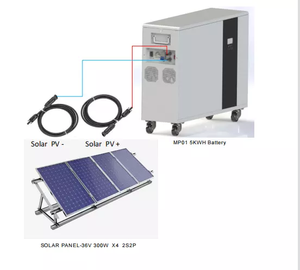 Offre Spéciale 10kw Kit complet utiliser système de stockage d'énergie solaire amovible maison Lifepo4 batterie Lithium-ion cellule 3.7v 200ah - Product Image 4