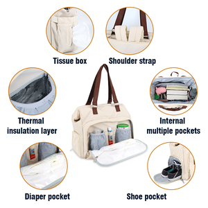 Precio competitivo Mochila para bebé <span class=keywords><strong>Bolsa</strong></span> Organizador Venta Hospital portátil <span class=keywords><strong>Maternidad</strong></span> Bolsas de mano para mamá - Product Image 3