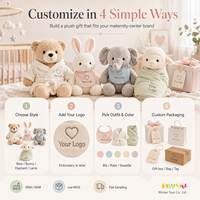 Boneka Hewan Isi Dakron Khusus untuk Hadiah Selamat Datang di Pusat Kelahiran |   Pilihan Kain Berkelanjutan, Label Pribadi, MOQ Rendah, Waktu Pengerjaan Cepat