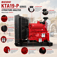 Moteur de pompe diesel SCDC authentique CUM KTA19-P600 600HP 448kW pour pompe à incendie, pompe à eau, applications industrielles