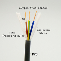 Inti 2/3/4/5/6/7/8/10/12/16 0.3/ 0.5,/0.75/1/1. Kabel Rantai Tarik TRVV, Kawat Derek Abu-abu AWG Fleksibel Tinggi 5Mm 22/20/18/1716