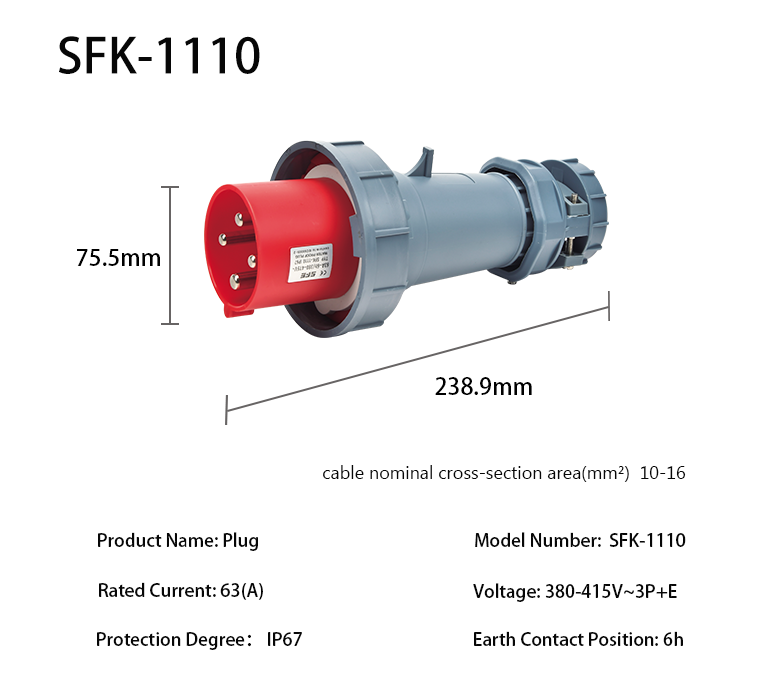 SFK-1110.0