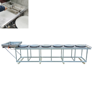 Machine industrielle automatique de fabrication de pain plat pour la production de tortillas, de pita et de <span class=keywords><strong>naan</strong></span>, haute efficacité - Product Image 3