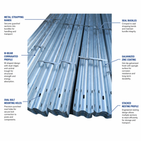 Proveedor de Barreras de Seguridad para Carreteras, Buen Precio, Barreras de Acero con Vigas en W y Galvanizadas, Fábrica de Barreras de Seguridad de China