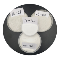 Le panneau de Table à haute blancheur utilise du sable de silice poudre de silice sable de Quartz pour le panneau de Table de comptoir de cuisine