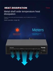 Router Industrial Tiandy TD-P2S06 de 100 Megabits, Divisor de Red de 5, 8 y 16 Puertos, Switch PoE, Adaptadores y Conectores Personalizados en Estado Nuevo - Product Image 5
