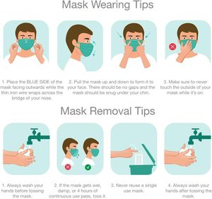 Tùy Chỉnh Màu Sắc Cá Miệng Mặt Nạ Đẹp Thoải Mái Nhiều Lớp Bảo Vệ Được Trang Bị Cho Thị Trường Cửa Hàng Văn Phòng Sử Dụng Kf94 - Product Image 3