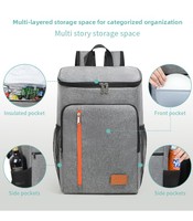 Sac isotherme portable personnalisé de 30 L, grande capacité, imperméable, pour pique-nique en plein air, camping, sac à dos isotherme, stockage alimentaire