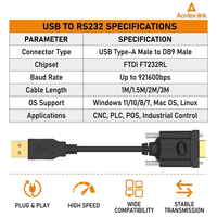 Cable adaptador USB 2,0 a puerto Serial, convertidor OEM de 6 pies FTDI a DB9, RS232