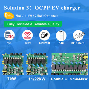 ชุดแผงควบคุม PCBA แบบ2ซ็อกเก็ตติดผนังกล่องไฟฟ้าสำหรับรถยนต์32A 16A ที่ชาร์จ AC <span class=keywords><strong>EV</strong></span> PCB - Product Image 5