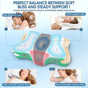 <span class=keywords><strong>Almohadas</strong></span> de espuma viscoelástica, almohada cervical <span class=keywords><strong>para</strong></span> aliviar el dolor de cuello y hombros, suave <span class=keywords><strong>para</strong></span> <span class=keywords><strong>dormir</strong></span> de lado, <span class=keywords><strong>dormir</strong></span> de estómago y <span class=keywords><strong>dormir</strong></span> de espalda - Product Image 4
