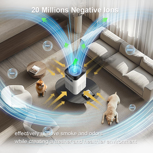 <span class=keywords><strong>เครื่อง</strong></span>ฟอกอากาศอัจฉริยะ HEPA พร้อมตัวบ่งชี้คุณภาพอากาศ ตัวกรอง HEPA 3 ขั้นตอนและ<span class=keywords><strong>เครื่อง</strong></span>สร้างประจุ, 22-48 เดซิเบล, ใช้พลังงาน 12V DC, สำหรับ<span class=keywords><strong>ห้อง</strong></span><span class=keywords><strong>นอน</strong></span>และสำนักงาน - Product Image 4