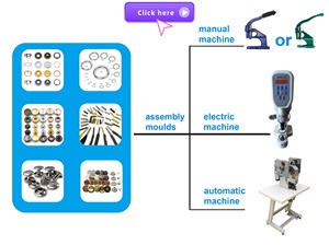 Cubierta de <span class=keywords><strong>tela</strong></span> de acero inoxidable <span class=keywords><strong>Ojales</strong></span> de ropa Molde de máquina hecho a mano con botón de ojal de metal - Product Image 5