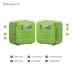 Kit de Energía Solar <span class=keywords><strong>BLUETTI</strong></span> de Pago por Uso con Panel de 25W y Batería de 76.8Wh para Sistema de Iluminación de Electrificación Rural en Tanzania - Product Image 4
