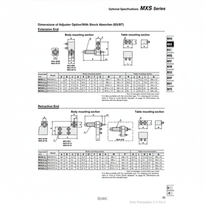 Piezas neumáticas de extremo de extensión de carrera SMC Pneumatics - Product Image 1