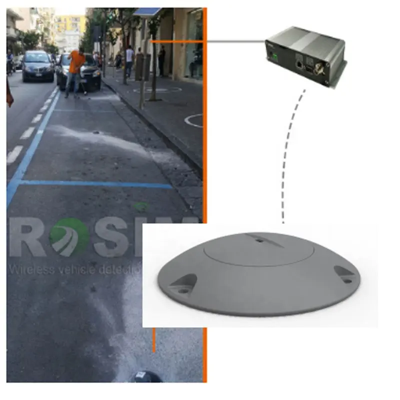 लंबी दूरी LoRa स्ट्रीट Flushmount पार्किंग स्पॉट सेंसर पार्किंग के लिए