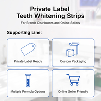 Bandes blanchissantes pour les dents Luxsmile Sensitive White, emballage personnalisé en gros, marque privée, saveur fruitée