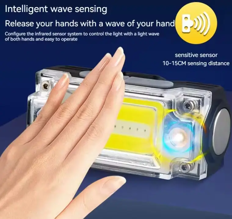 Nuevo producto, faro delantero de inducción automático de largo alcance, resistencia súper fuerte, luz ligera de trabajo al aire libre