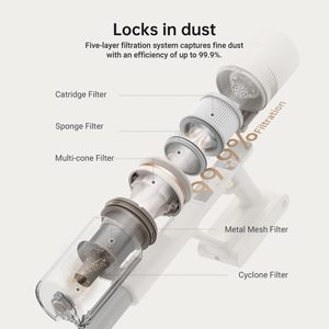 Pour aspirateur vertical sans fil Dreame U10, aspiration puissante 100AW, 180 °   Tête de brosse rotative, système de filtration efficace - Product Image 3