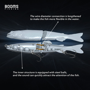Señuelo de Pesca Booms, Multiarticulado, con Ojos Holográficos 3D, Cebo Artificial de Plástico Duro, con Bolas de Acero Integradas, para Salmón y Bagre - Product Image 2