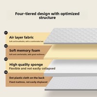 Matelas en mousse à mémoire de forme en gel personnalisé de 60mm d'épaisseur, durable et au design moderne, tapis Tatami ferme pliable, éponge de location pour dortoir