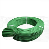 Cable Eléctrico UL3266 XLPE de Polietileno Reticulado Irradiado de 300V 125C, Calibre 32 AWG a 10 AWG