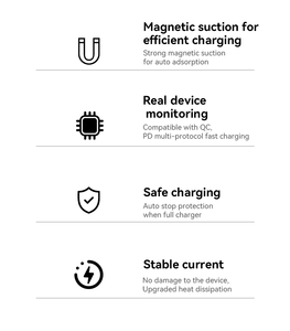 Yesido DS28 1.2m de long câble 15W charge rapide affichage numérique dynamique chargeur sans fil magnétique - Product Image 3