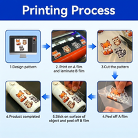 Jetpal Impresora UV A3 Xp600 Uv Dtf Impresora Máquina para Pegatinas AB Film Printing Dtf Uv Film Impresora Etiqueta